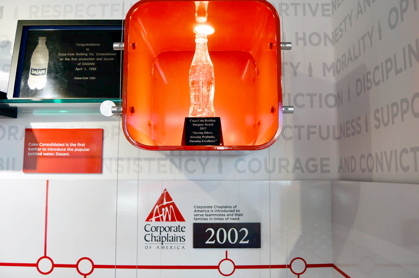 interior branding displays